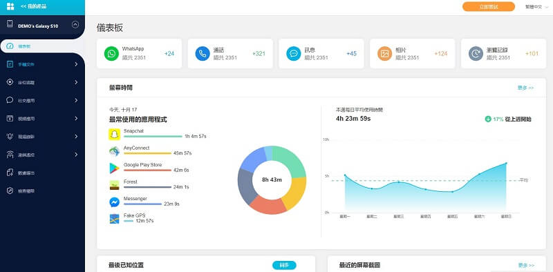 kidsguard pro ios 儀錶板